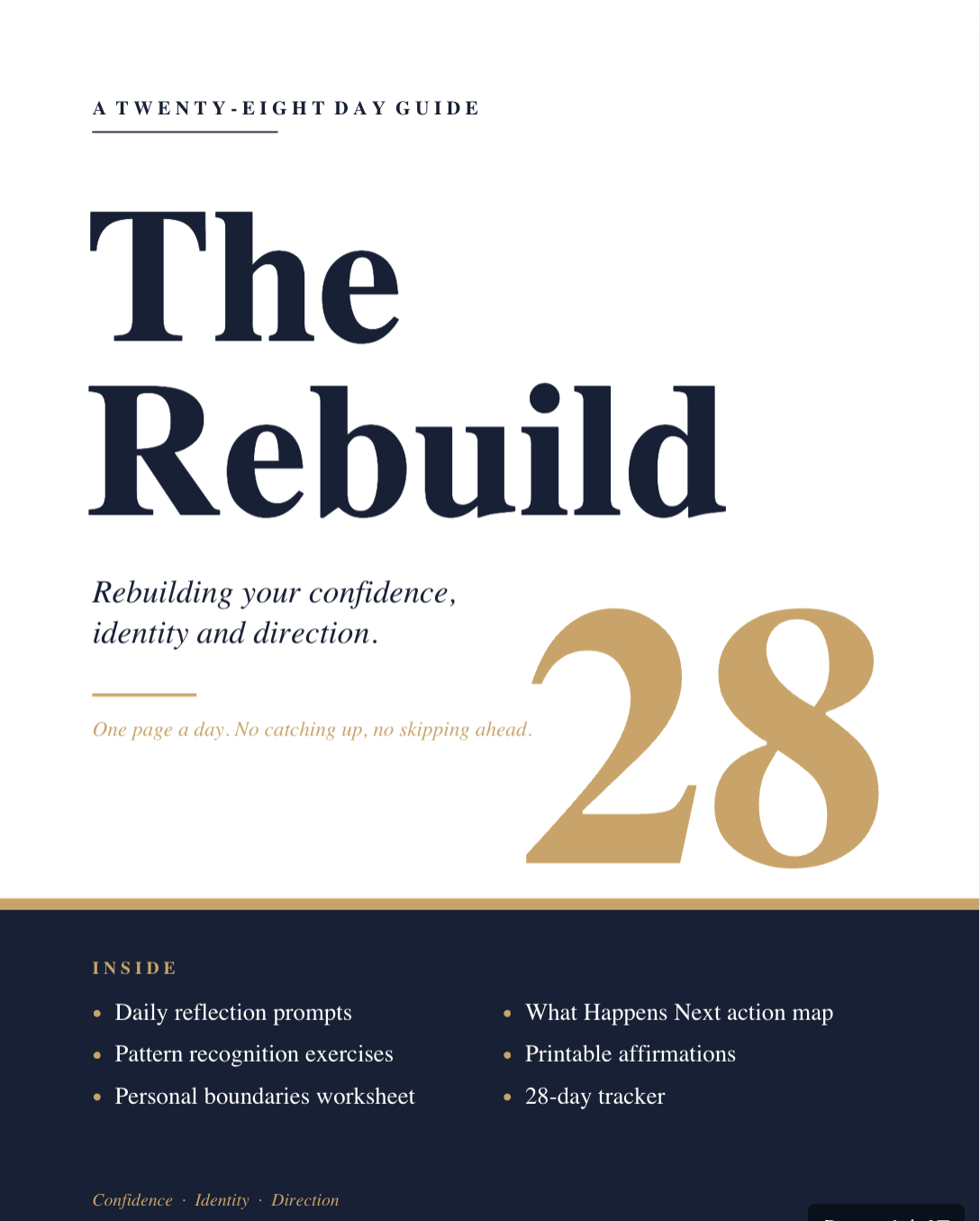 28-Day Life Reset Workbook | 47-Page Printable Confidence, Identity & Wellness Journal
